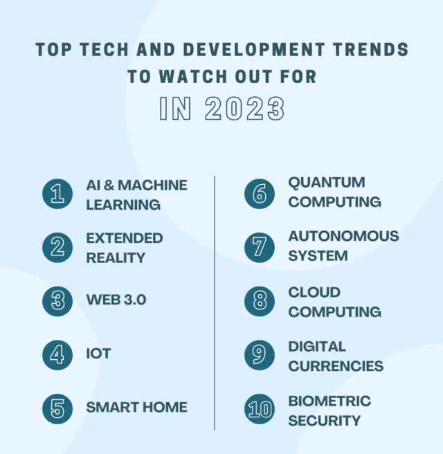 Top Tech and Development Trends to Watch Out for in 2023